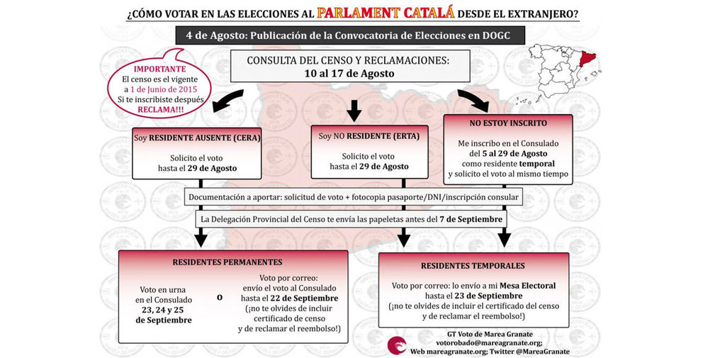 calendario-catalanas-2015