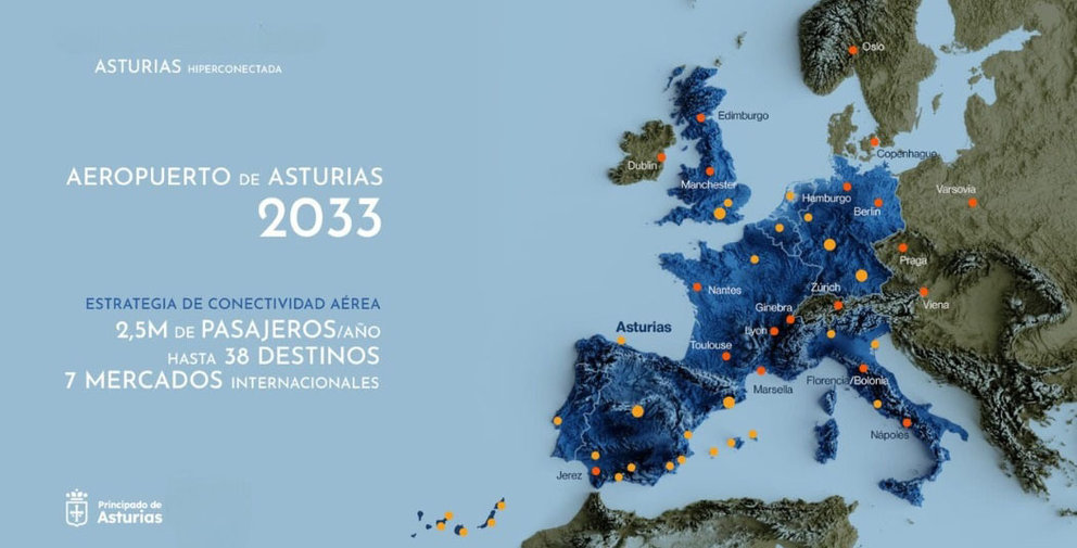 Asturias conectividad aérea web