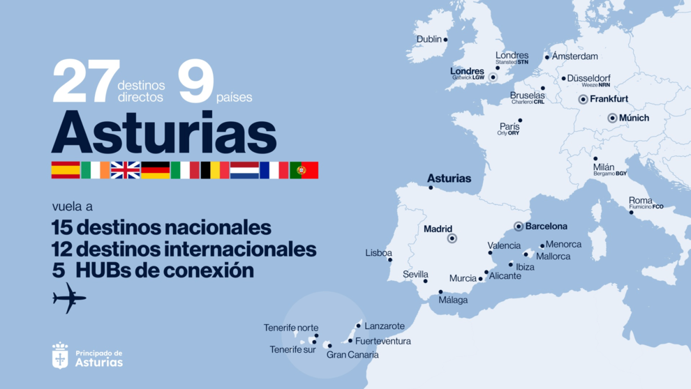 Asturias destinos aéreos web