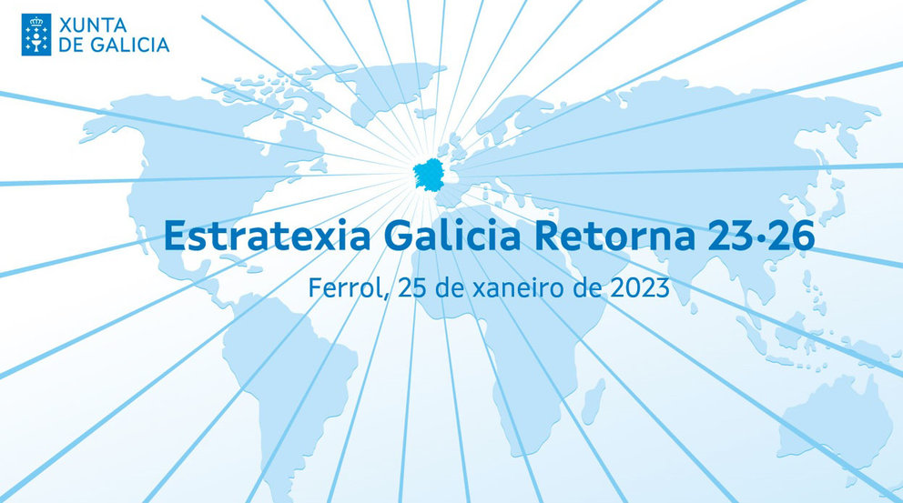 Galicia Estrategia Galicia Retorna web