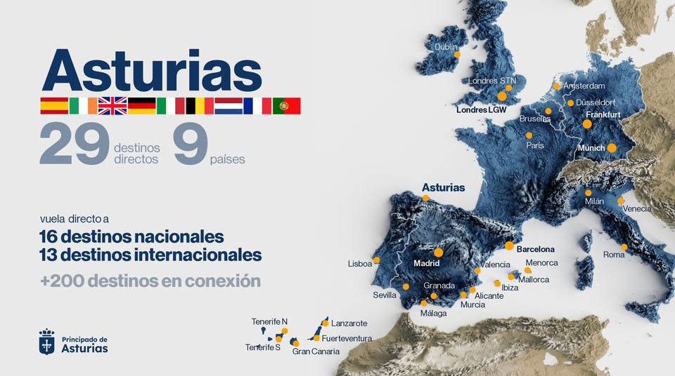 Asturias conexiones aéreas web
